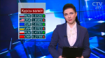 Новости экономики за 17.03.2017