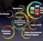 Новости экономики за 18.08.2020