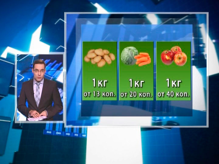 Новости экономики за 17.01.2017