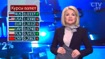 Новости экономики за 15.09.2017