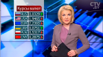 Новости экономики за 20.07.2017