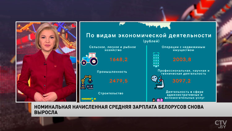 Средняя заплата белорусов снова выросла-1 Средняя заплата белорусов снова выросла-1