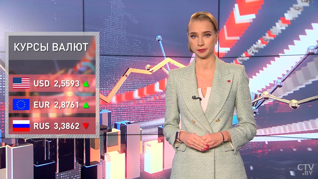 Новости экономики за 26.11.2021-1 Новости экономики за 26.11.2021-1