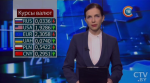 Новости экономики за 12.09.2017