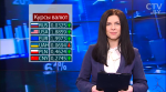 Новости экономики за 28.02.2017
