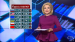 Новости экономики за 18.09.2017 Новости экономики за 18.09.2017