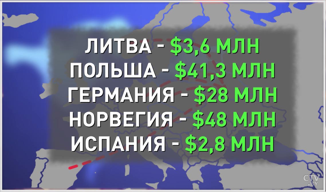 Новости экономики за 08.02.2019-1