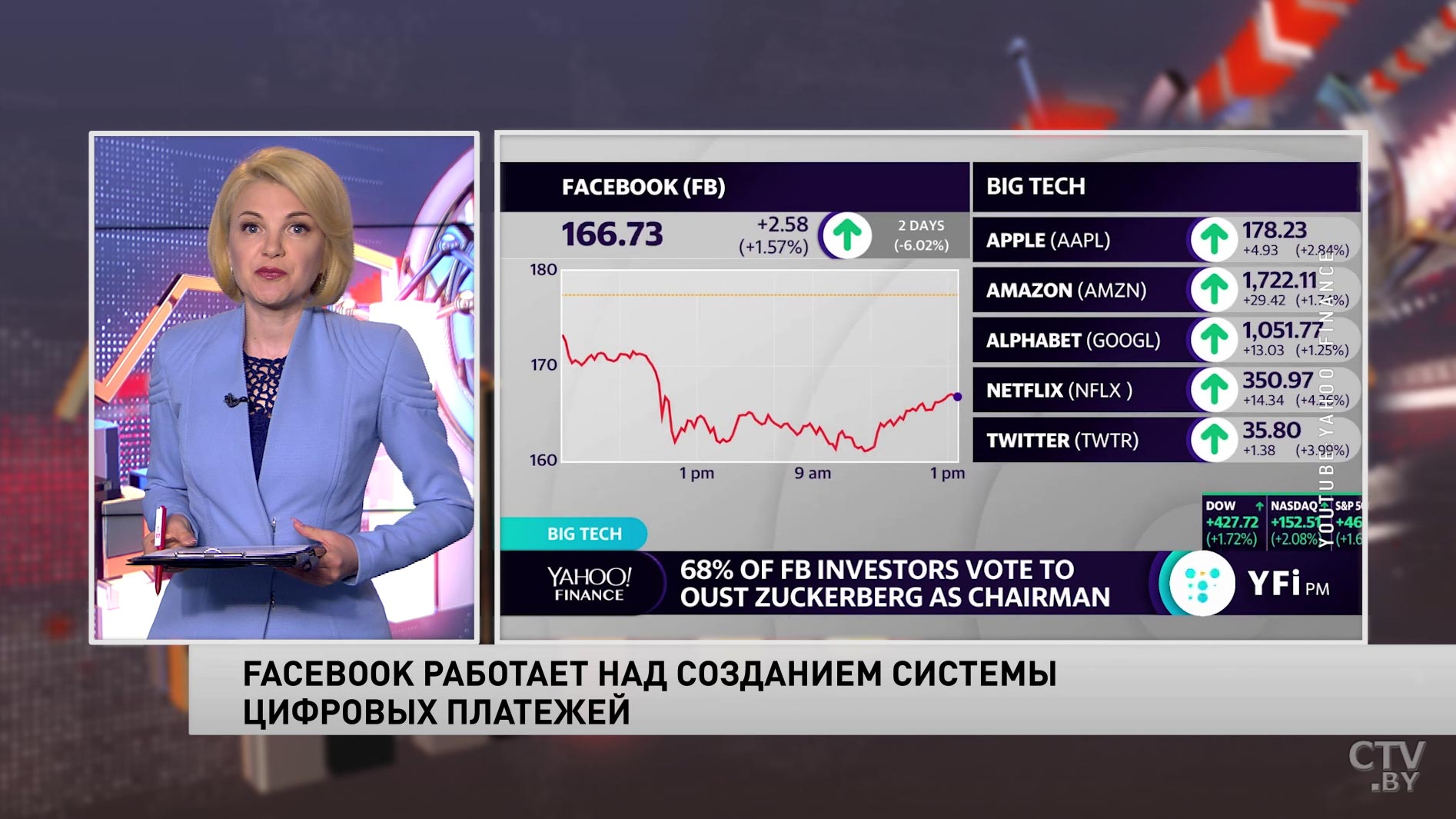 Новости экономики за 05.06.2019-4