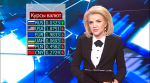 Новости экономики за 21.02.2017