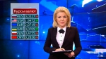 Новости экономики за 19.01.2017