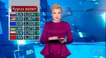 Новости экономики за 12.10.2017