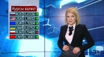 Новости экономики за 13.11.2017