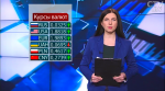 Новости экономики за 27.02.2017