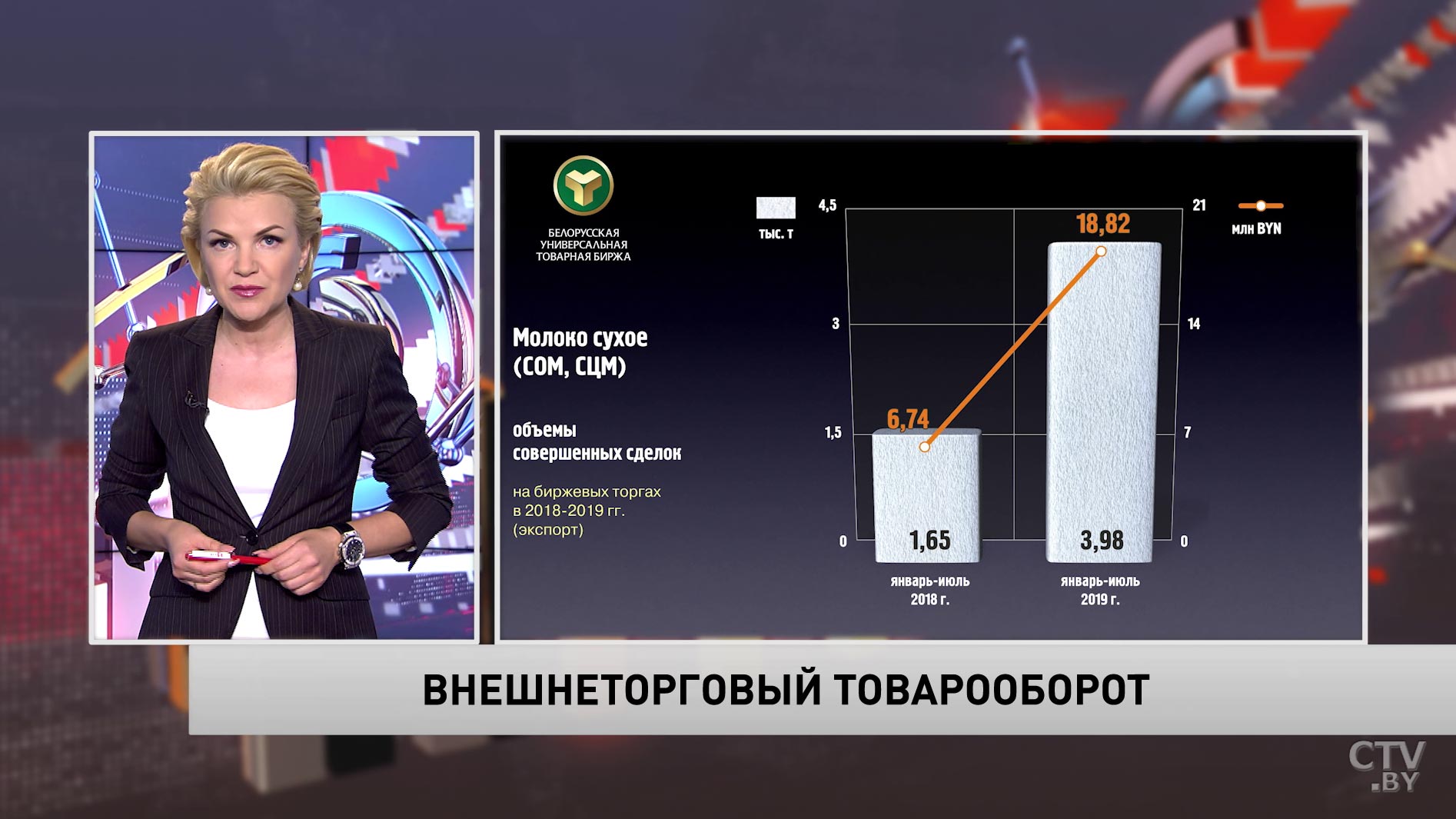 Новости экономики за 09.08.2019-7