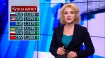 Новости экономики за 09.10.2017