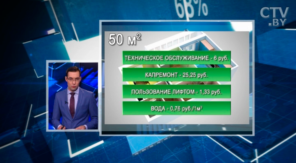 Новости экономики за 25.01.2017-1