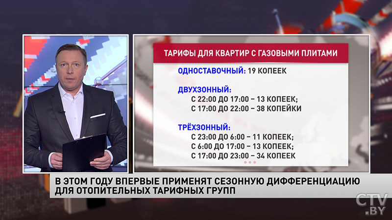 В 2020 году платить за электроэнергию можно будет меньше. Как это работает?-1