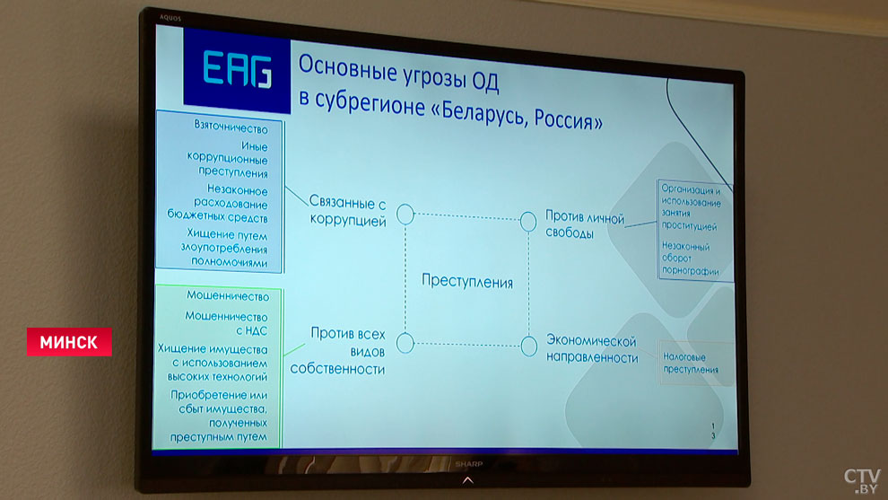 Эксперты высоко оценивают роль Беларуси в борьбе с «отмыванием» денег и финансированием терроризма-10