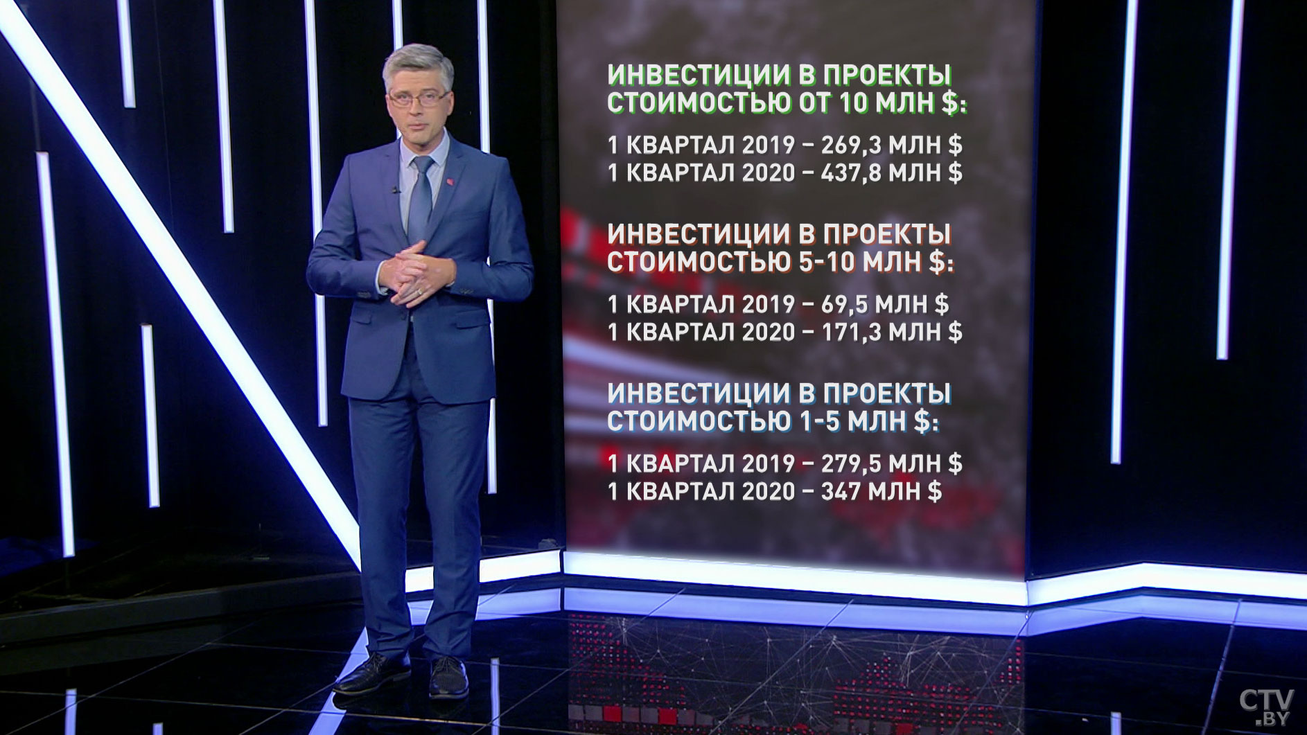 Чем Беларусь привлекательна для иностранных инвесторов и в какие отрасли больше всего вкладывают деньги?-22