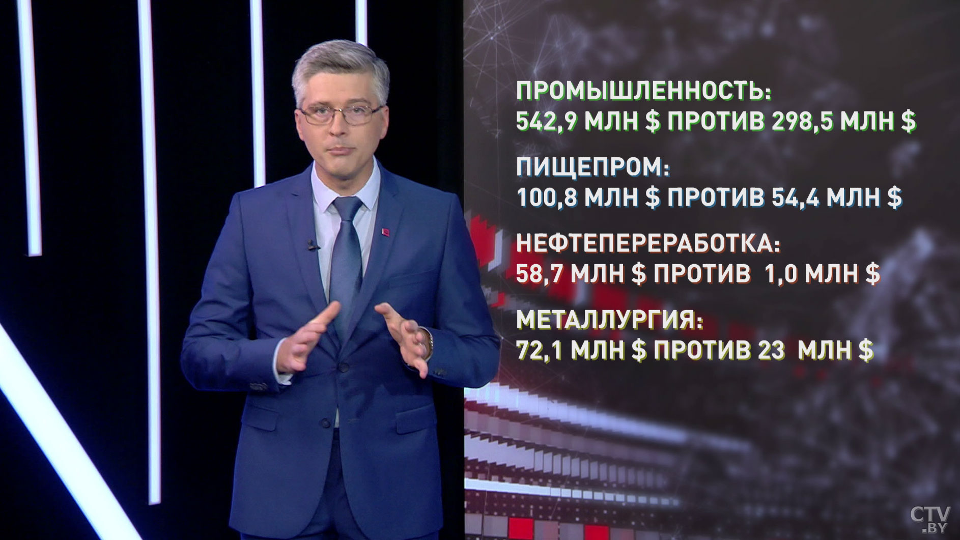 Чем Беларусь привлекательна для иностранных инвесторов и в какие отрасли больше всего вкладывают деньги?-25