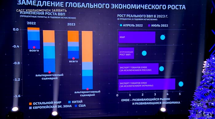 «Евро и был перекрашенным долларом». Почему Запад выбрал неправильную стратегию экономического развития?-10