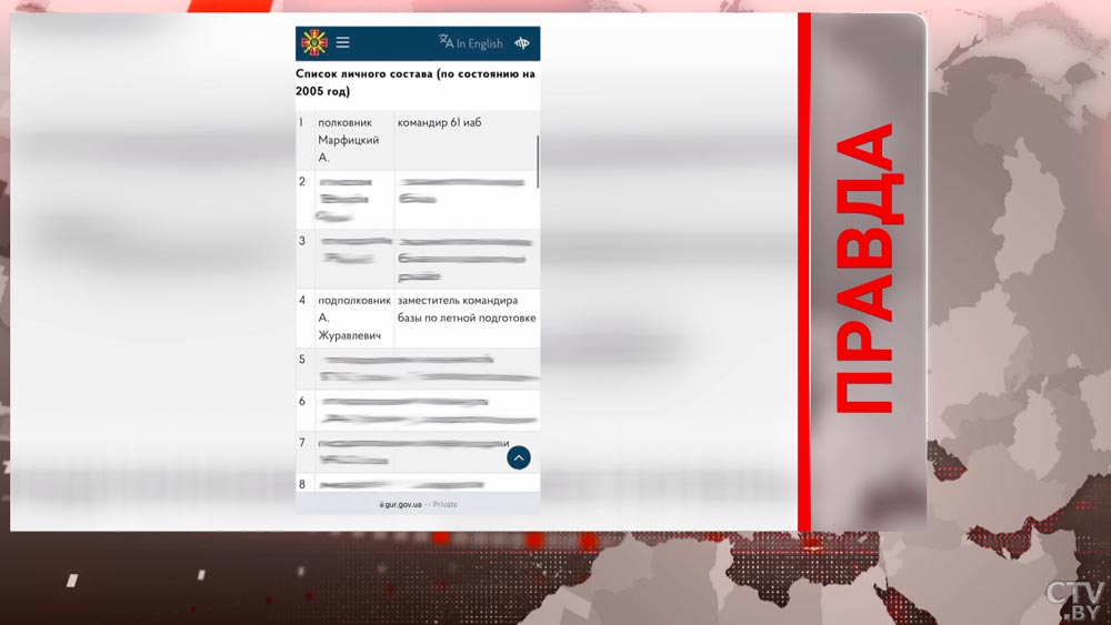 Для тех, кому важно знать правду. Собрали все фейки о конфликте в Украине-34