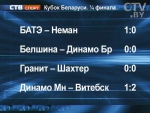 В Кубке Беларуси по футболу прошли первые матчи четвертьфинальной стадии