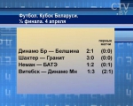 Определились все участники полуфиналов Кубка Беларуси по футболу