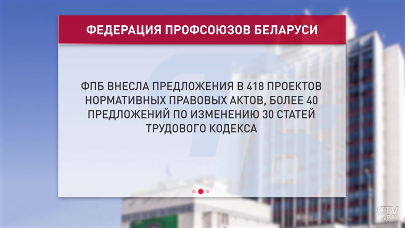 Зарплаты, цены на продукты и роль профсоюзов. О чём говорил Президент на съезде ФПБ-24