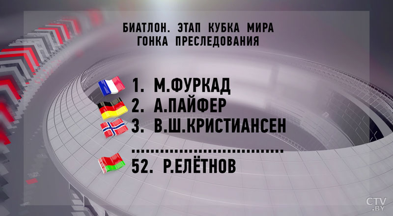 Трёхкратный олимпийский чемпион. Мартен Фуркад победил в пасьюте на ОИ-2018