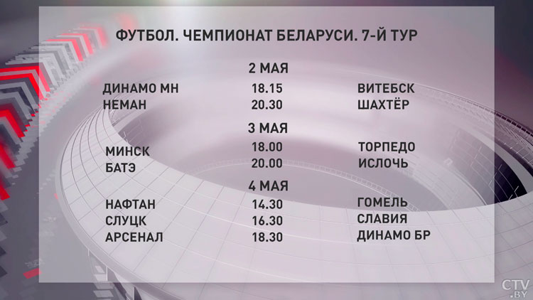 ФК «Юность» вничью сыграла против «Днепра» на чемпионате страны-4