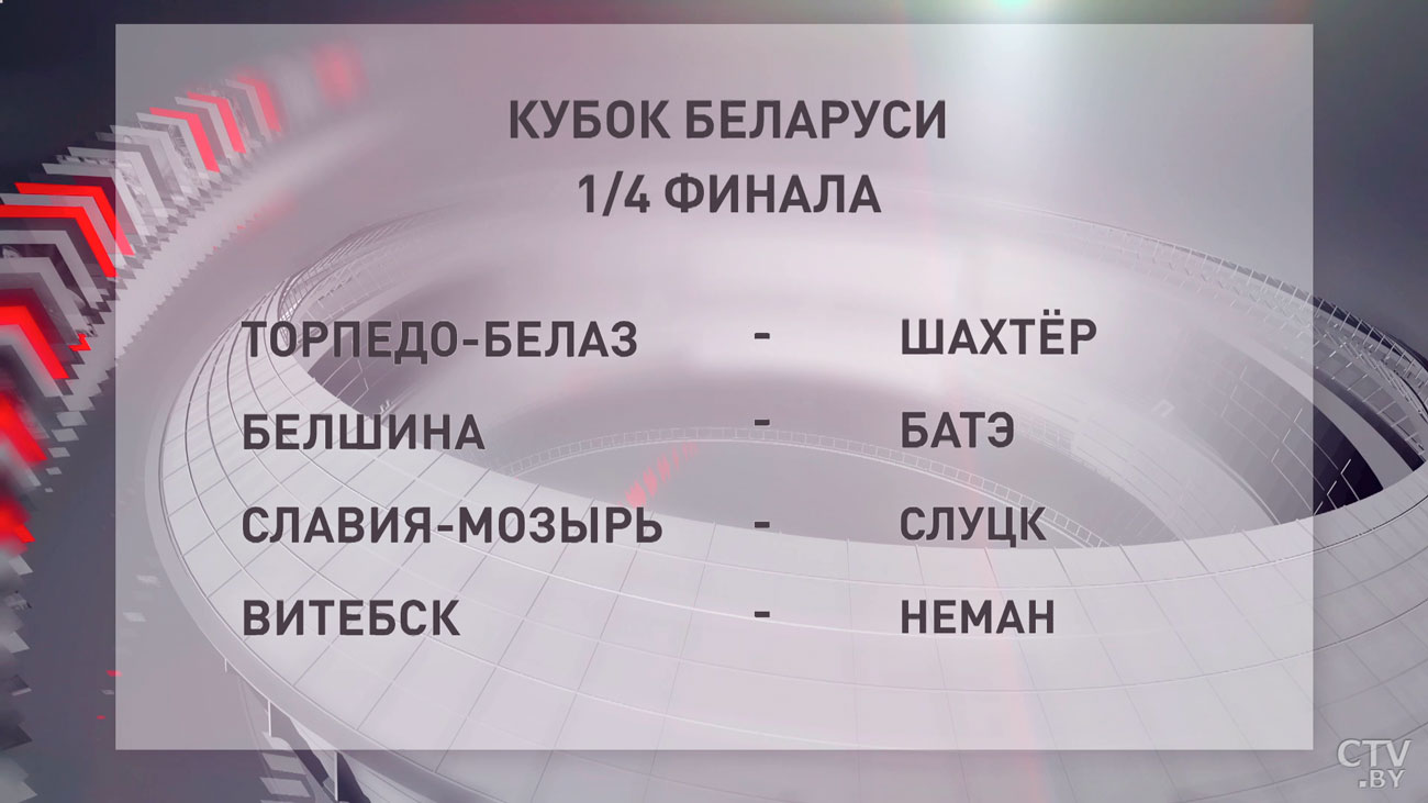 «Плюс-минус все команды равны». Главный тренер ФК «Неман» о жеребьёвке 1/4 финала Кубка Беларуси-4