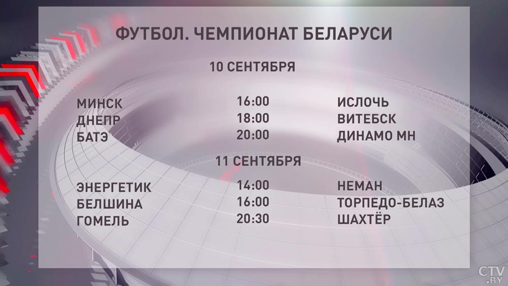 21-й тур ЧБ по футболу: итоги матчей 9 сентября-1