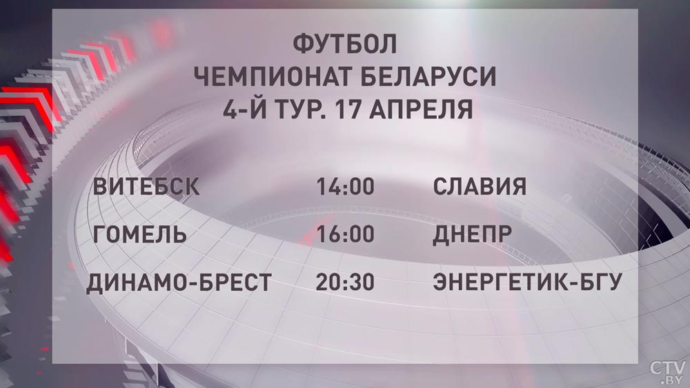 «Шахтёр» уступил БАТЭ на ЧБ по футболу. Итоги субботних игр-10