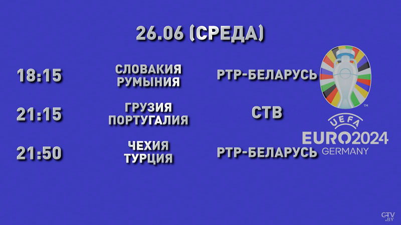 На ЧЕ по футболу завершается групповая стадия. Команда Роналду сыграет против сборной Грузии-4