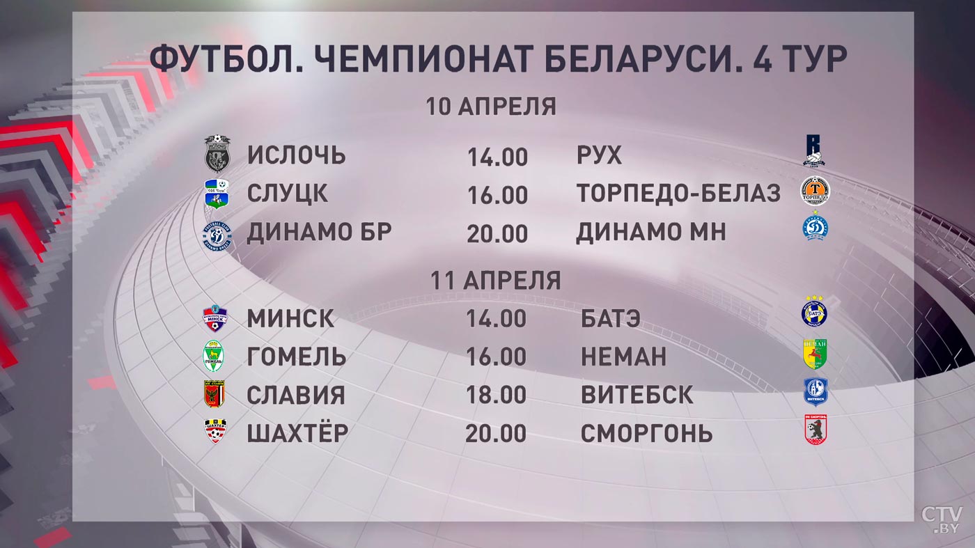 Стартовал 4-й тур ЧБ по футболу. Первый матч завершился победой явного аутсайдера-4