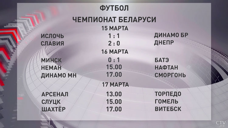 Брестское «Динамо» одержало победу над футболистами столичного «Луча» на чемпионате Беларуси