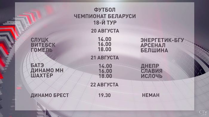 «Торпедо-БелАЗ» и «Минск» открыли 18-й тур ЧБ по футболу. Известно расписание остальных поединков-1