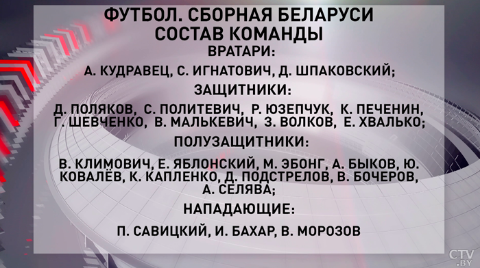 Кондратьев назвал состав футбольной сборной на матчи квалификации Евро-2024-1