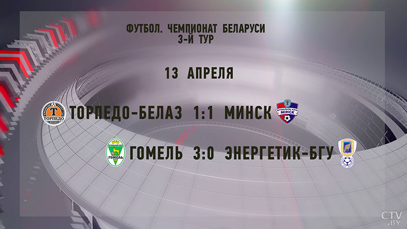 Чемпионат Беларуси по футболу. 3-й тур. «Торпедо-БелАЗ» и «Минск» сыграли вничью, «Гомель» добился победы-4