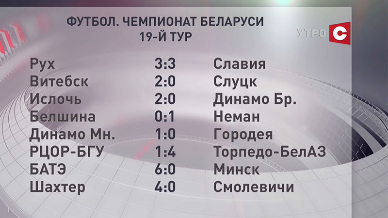 Юрий Пунтус: «Энергетик» доказал, что они и в меньшинстве умеют обыгрывать -1