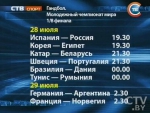 Сборная Беларуси по гандболу вышла в 1/8 финала юношеского чемпионата мира, где сыграет с Катаром