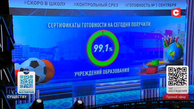 «Из 505 учреждений образования 504 сертификата готовности подписано». Готова ли Минская область к 1 сентября?-1