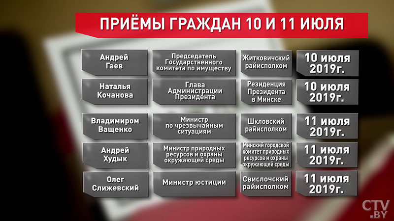 Эффективно решать проблемы в регионах Беларуси: график приёма граждан на 10 и 11 июля-1