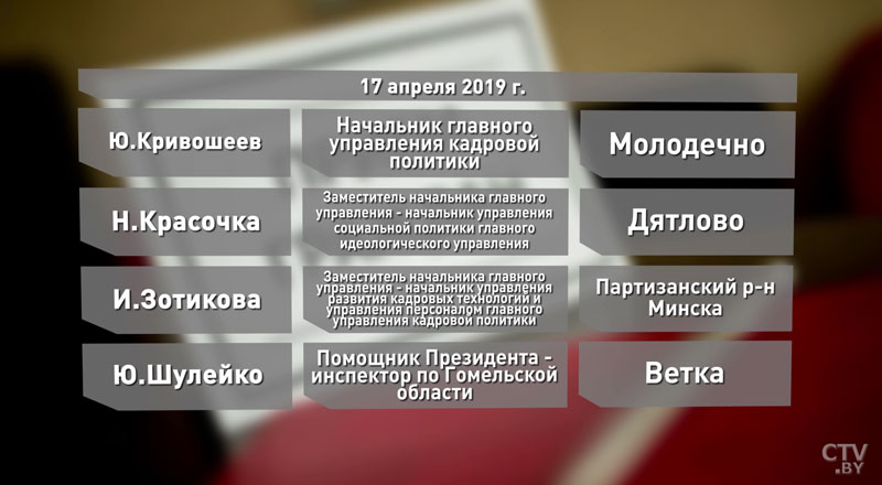 График приёма граждан представителями Администрации Президента Беларуси-7