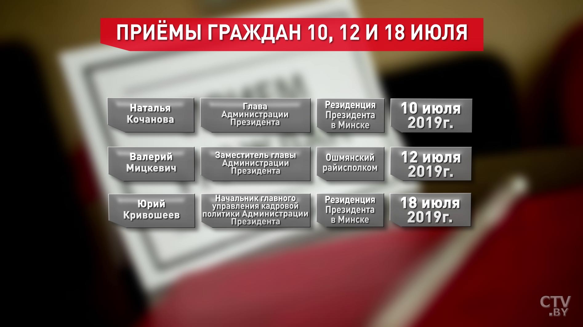 В июле руководители госорганов проведут приёмы граждан в регионах: рассказываем даты-4