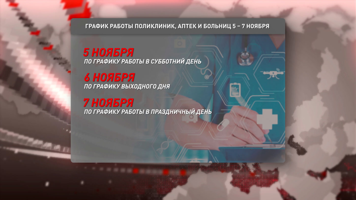 Как будут работать поликлиники, аптеки и больницы в длинные ноябрьские выходные?