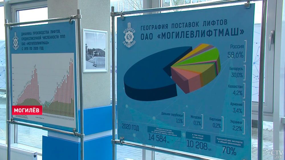 Посол России в Беларуси: «Мы знаем и молочную, и мясную продукцию. Всё это на очень высоком уровне»-4