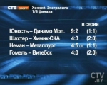 Хоккей: в белорусской Экстралиге состоялись вторые матчи четвертьфинальных серий