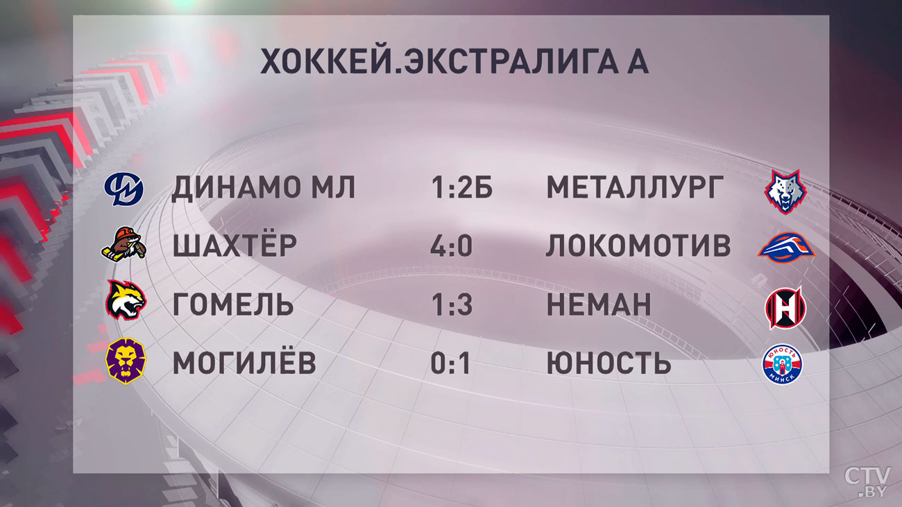 Хоккей. Экстралига А. Результаты первых игр седьмого круга-4